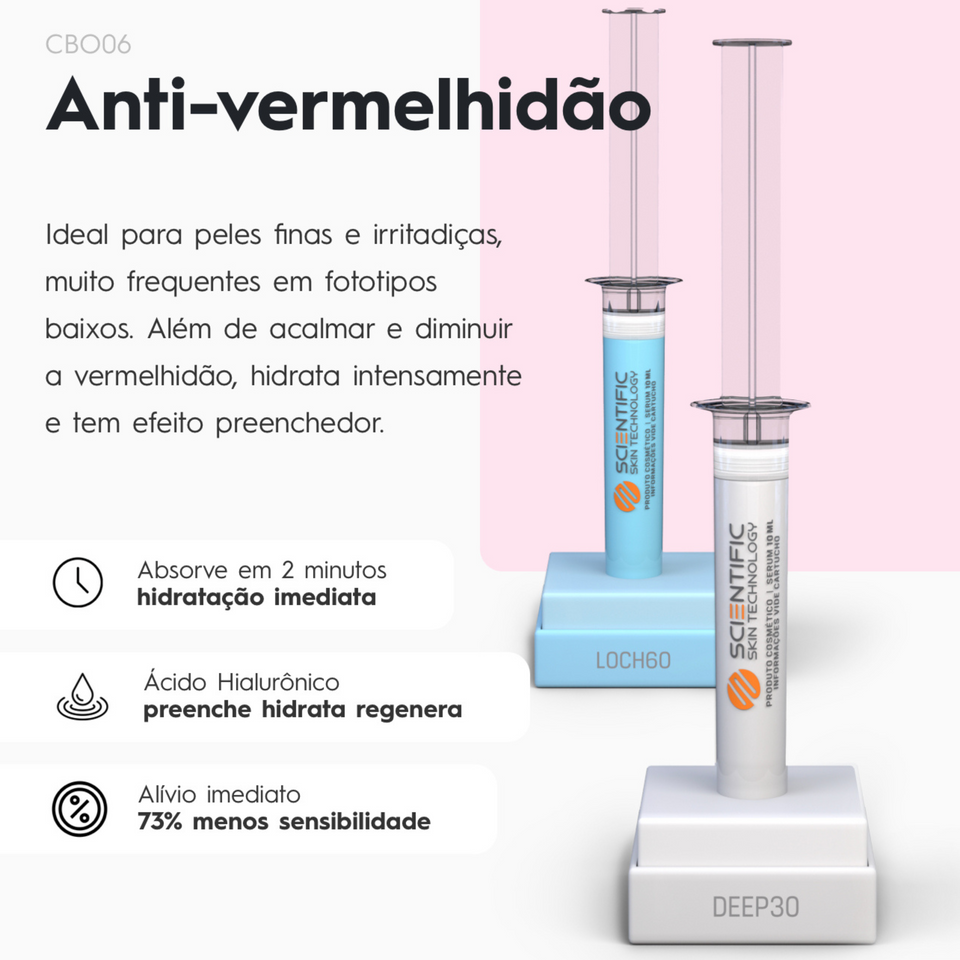 Rosácea e Sensibilidade