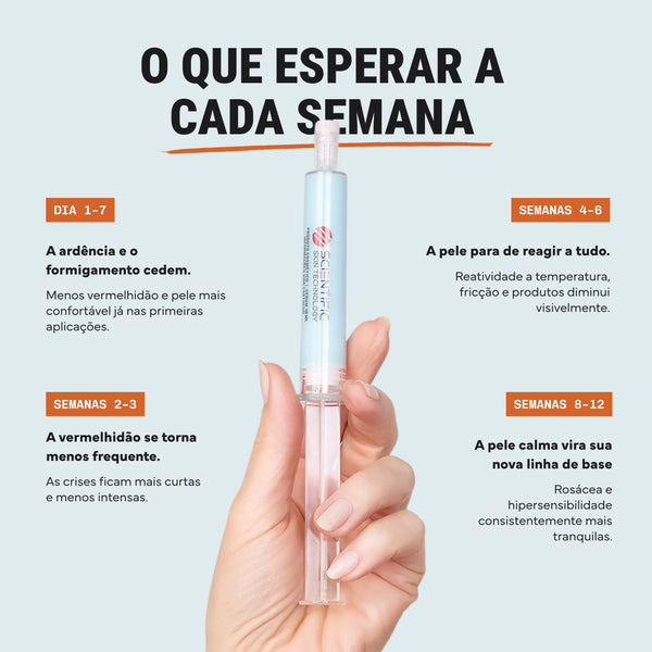 Rosácea e Sensibilidade