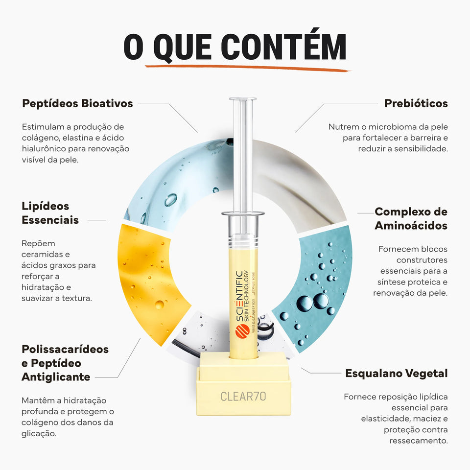 Sérum Clareador