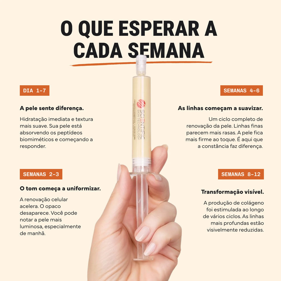 Sérum Clareador