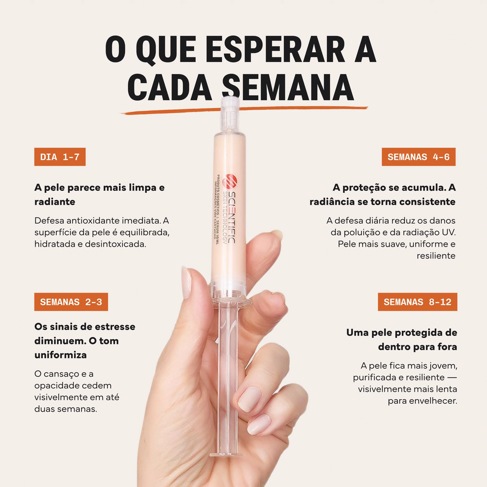 Sérum de Defesa